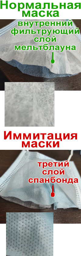 Как  качественную медицинскую маску? Интернет магазин Гастроном .