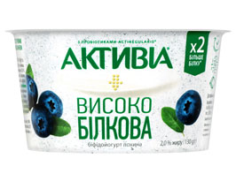    2%  (ctivia Danone) 130.   