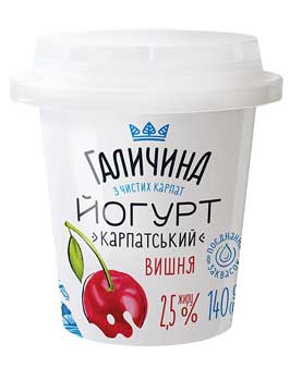     1.5% 115    .   