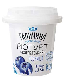     2.5% 140    .   